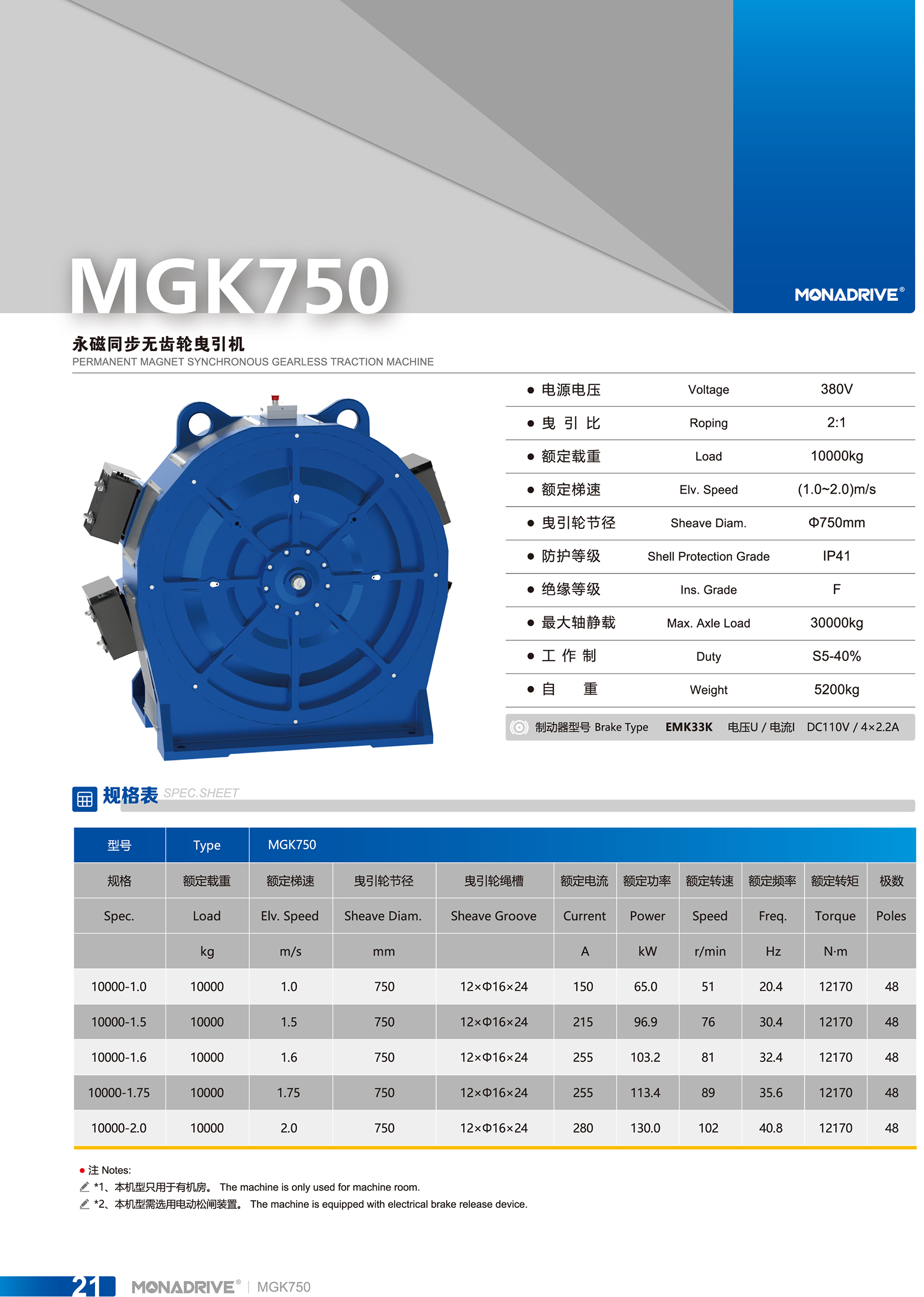 MGK750-1.jpg