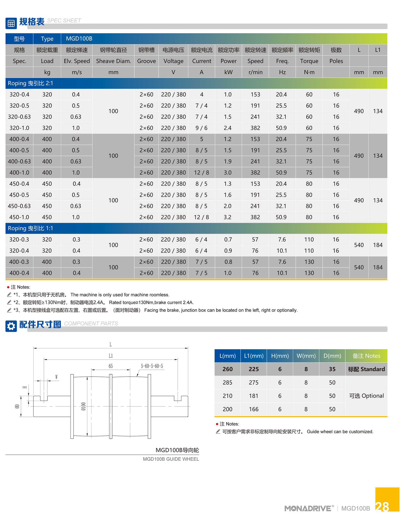 MGD100B-2.jpg