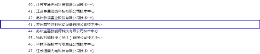 蒙納驅(qū)動(dòng)獲蘇州市級企業(yè)技術(shù)中心認(rèn)定